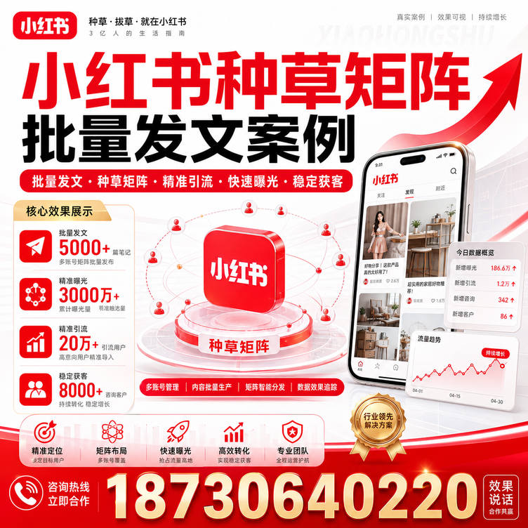 武威小红书种草矩阵批量发文案例