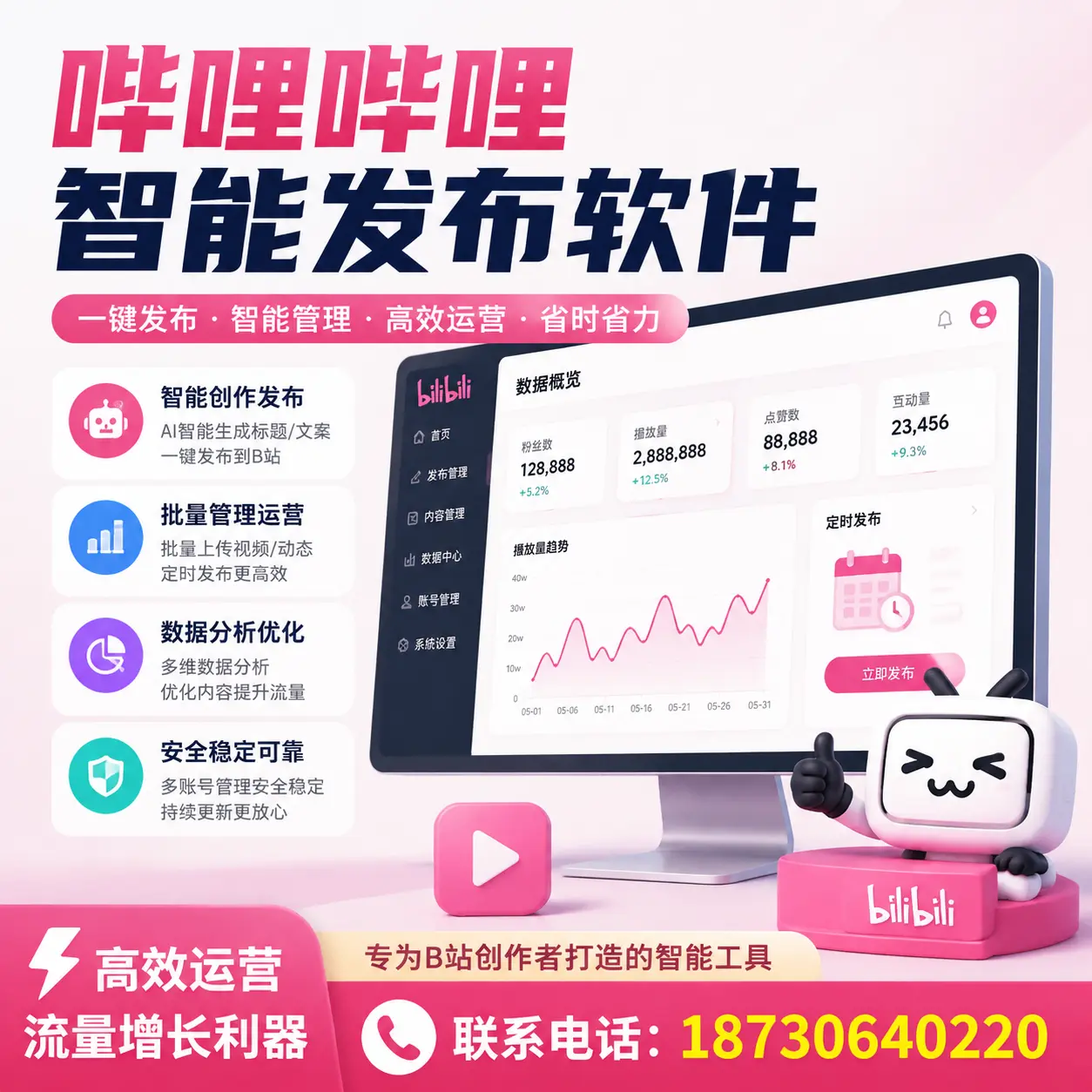 如何评估哔哩哔哩智能发布软件的ROI？武威 企业必读